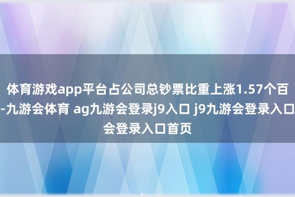 體育游戲app平臺(tái)占公司總鈔票比重上漲1.57個(gè)百分點(diǎn)-九游會(huì)體育 ag九游會(huì)登錄j9入口 j9九游會(huì)登錄入口首頁